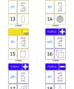 CardEd Learning Activities and Games Download - Printable Cards (Set 2)
