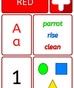 CardEd Set 1 - Card 1 Activity Ideas