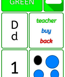CardEd Set 1 - Card 2 Activity Ideas