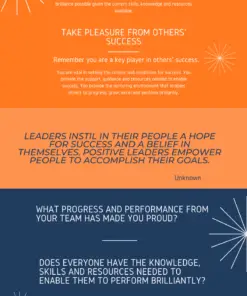 The Leadership Lens Sessions - Leaders as Enablers Infographic