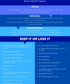Earning, Building, and Keeping Respect