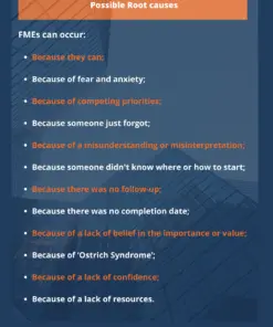 Failures, Mistakes and Errors. Possible Root causes and ways to avoid them.