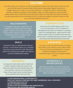 Leadership - Crucial Areas to Focus On