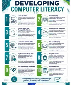 Top 10 Tips for Developing Computer Literacy