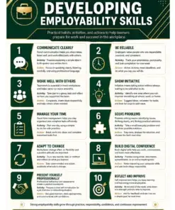 Top 10 Tips for Developing Employability Skills