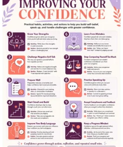Top 10 Tips for Improving Your Confidence