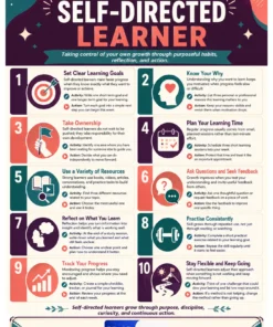Top 10 Tips for the Self-Directed Learner